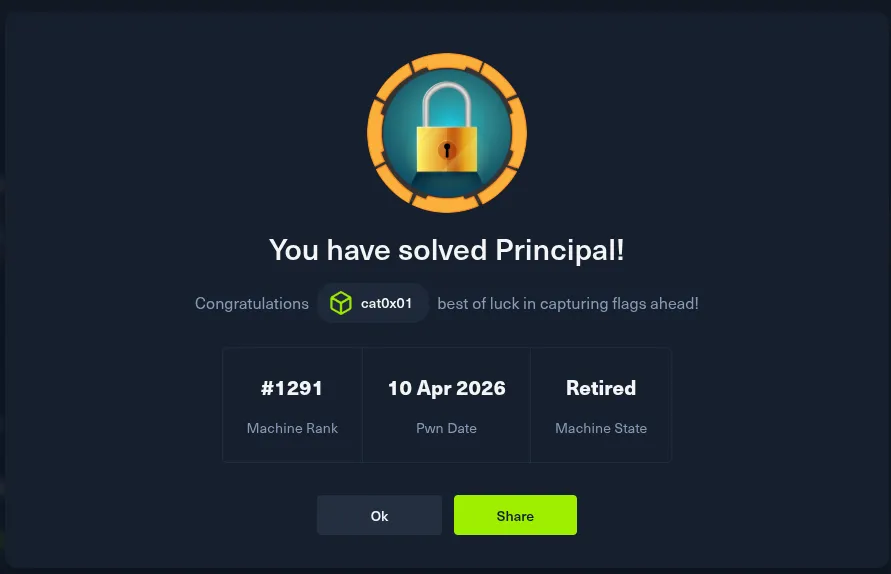 Cover Image of the Post